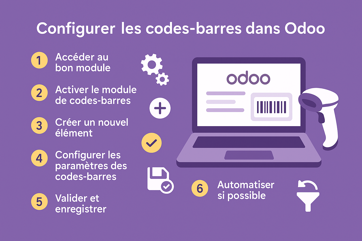 Étapes de configuration des codes-barres dans Odoo en flat design avec icônes visuelles et interface stylisée